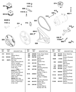 Regulator, V-Belt, Bracket Diagram and Parts List for 243432-0737-XX  Briggs and Stratton Engine